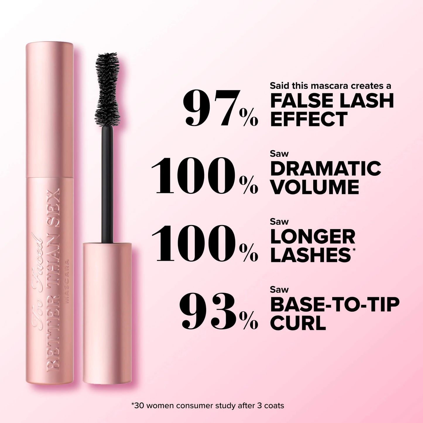 TOO FACED BTS MASCARA FULL SIZE BEAUTYiNPK