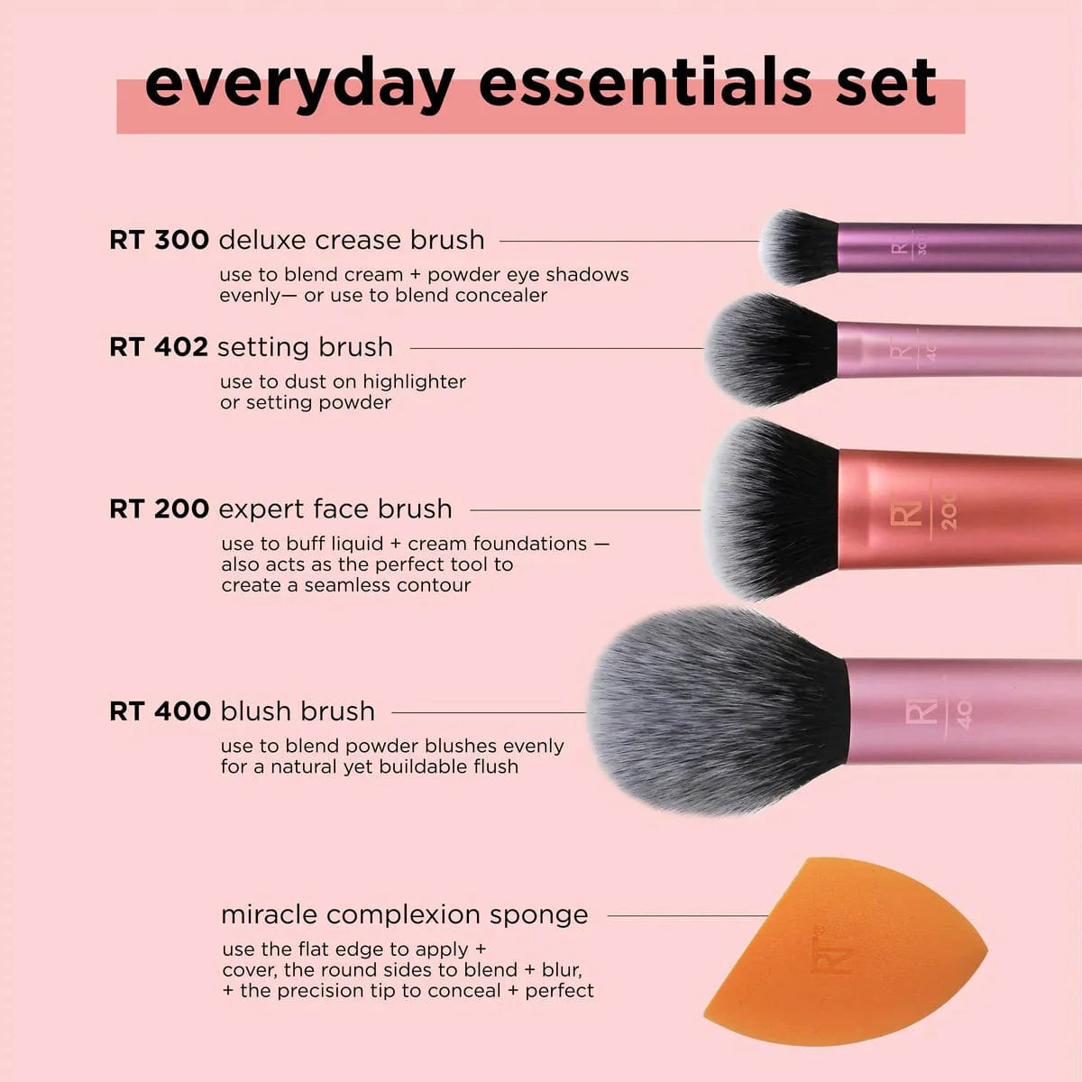 Real technique Everyday Essentials Makeup Brush Set BEAUTYiNPK